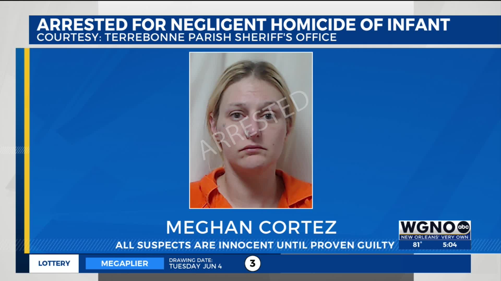 Infant dies of fentanyl overdose in Houma, mother arrested – WGNO