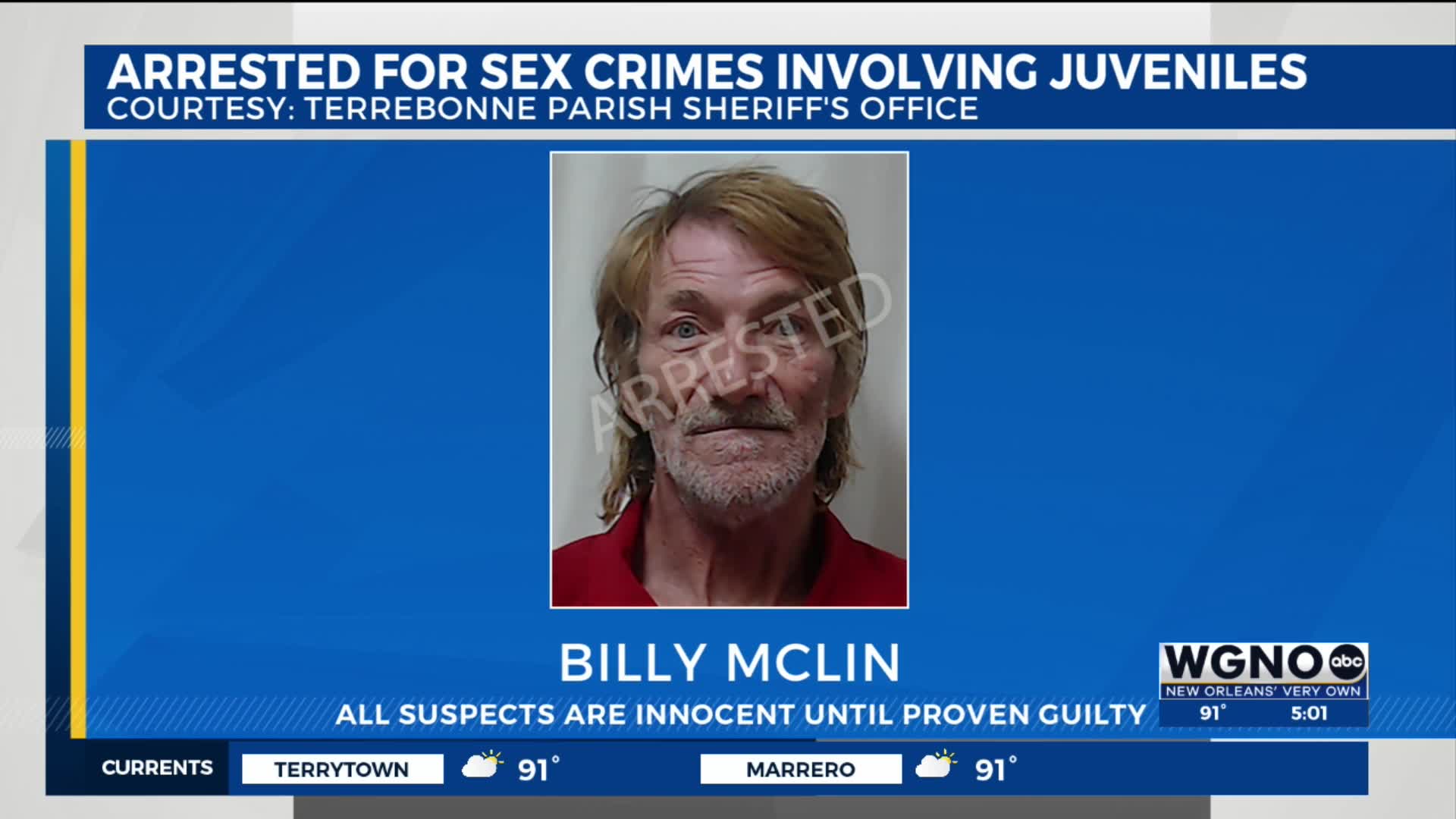 Terrebonne Parish man arrested on accusations of sexually abusing ...